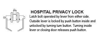 Genesis CGN Series Lockset - Cal Royal Hardware