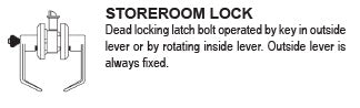 SL Pioneer Series Lockset