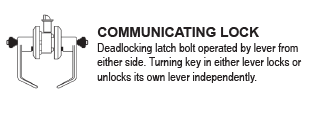 Genesis CGN Series Lockset - Cal Royal Hardware