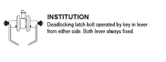 Genesis CGN Series Lockset - Cal Royal Hardware