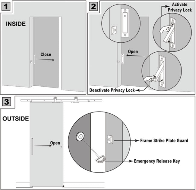 SDLFP 4-5/8" X 1-1/4" FLIP PRIVACY - Cal Royal Hardware